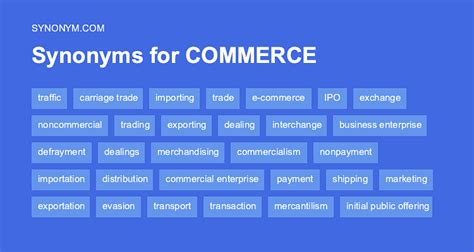 another word for ecommerce|commerce synonyms.